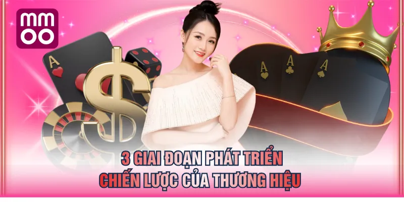 3 giai đoạn phát triển chiến lược của thương hiệu